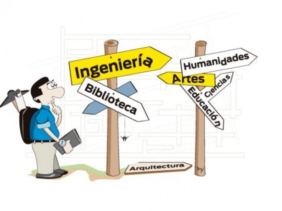 Testes vocacionais e exploração de possibilidades profissionais